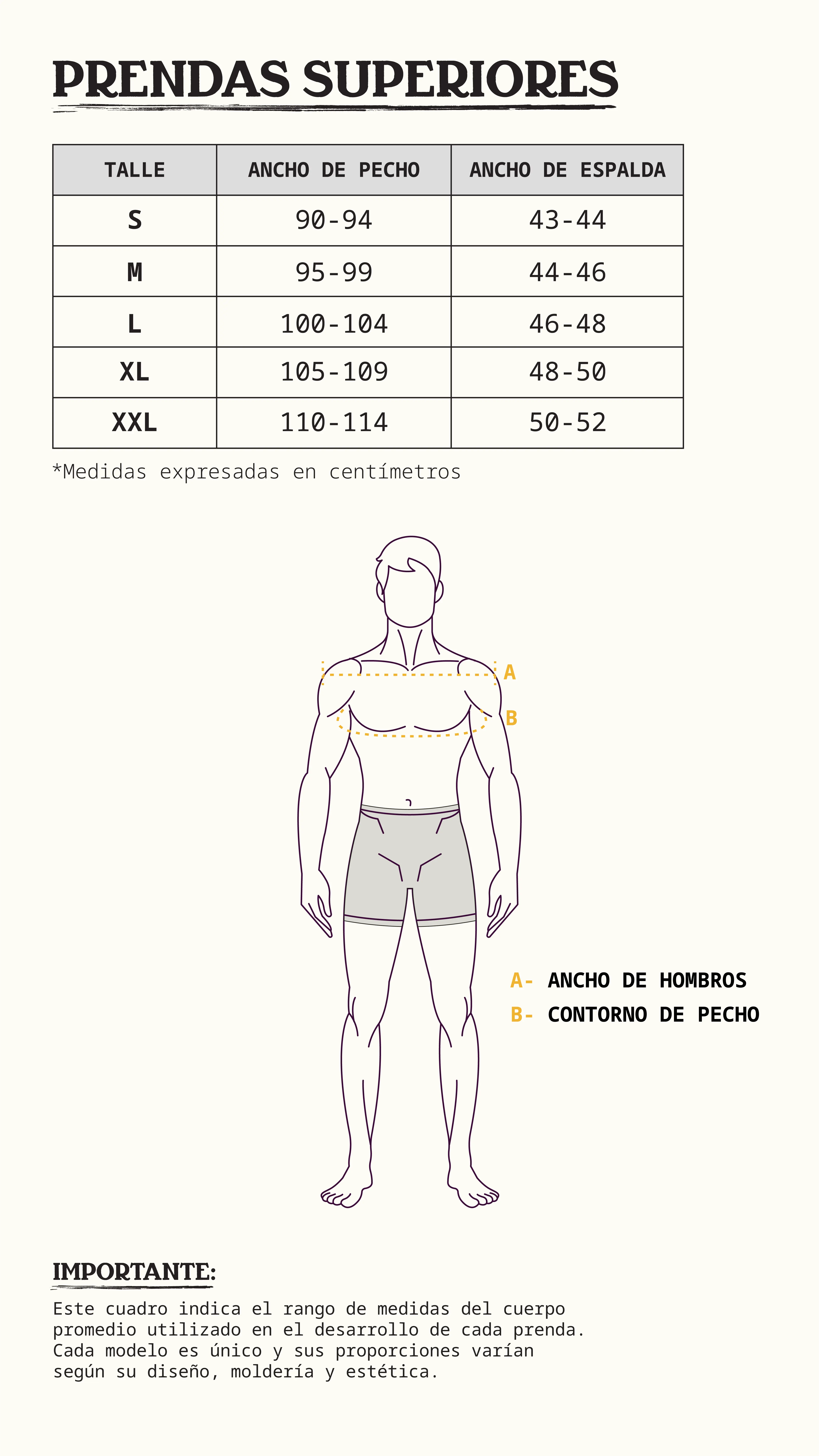 Guía de Tallas